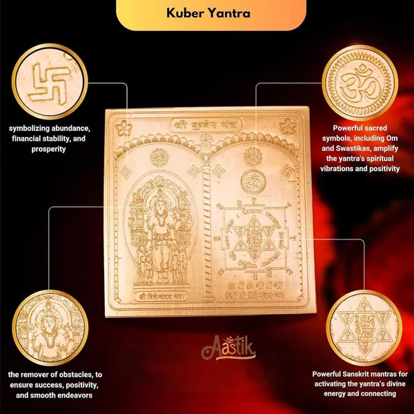 Copper_Premium_Energized_Kuber_Yantra
