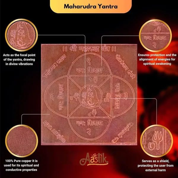 Copper_Premium_Energized_Maharudra_Yantra