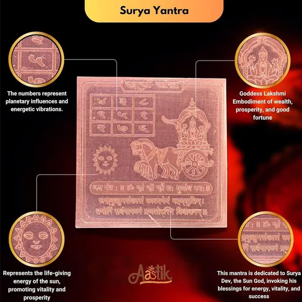 Copper_Premium_Energized_Surya_Yantra