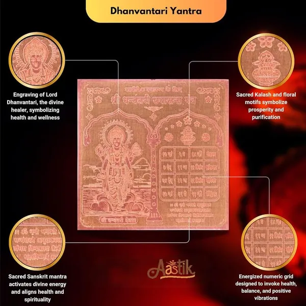 Copper_Premium_Energized_Dhanvantri_Yantra