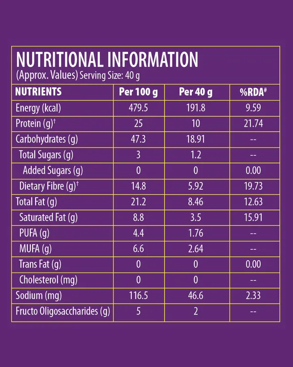 Pack_Of_6_Rize_Protein_Bar_Choco_Almond