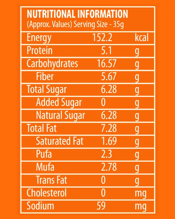 Pack_Of_6_Rize_Energy_Bar_Caramel_Crunch