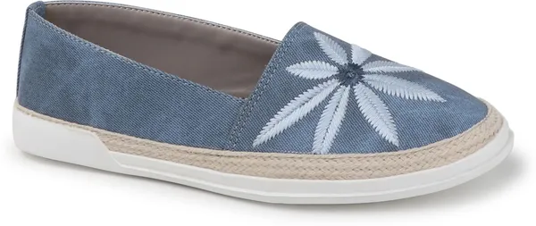Sky_Denim_Casual_Slip_On_Bellies_For_Women