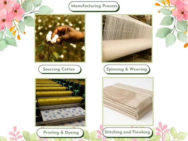 White_Floral_Elastic_Fitted_Cotton_Rich_Feel_Double_Bedsheet_With_2_Pillow_Cover_|_72*78+6_Inch__|_120_GSM