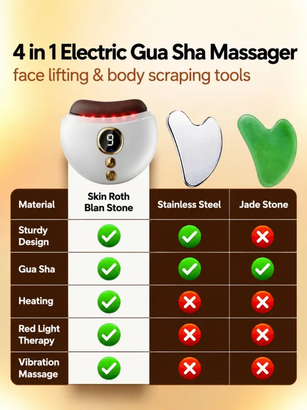 Bian_Aura_V1_Electric_Bian_Stone_Gua_Sha_Face_Massager_9_Adjustable_Vibration_Modes_With_Red_Light_&_Heat__Sonic_Pulsation_Face_Lift_Therapy_Anti-Aging_Tool_For_Men_&_Women.