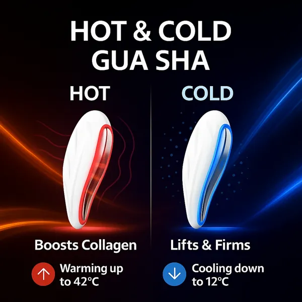 Handheld_Face_Massager_Machine__Smart_Electric_Gua_Sha_With_Ems_Technology__Red,_Blue_&_Purple_Led_Light_Therapy__Hot_&_Cold_Sonic_Massage_For_Anti-Aging,_Acne,_Skin_Repair__1-Year_Warranty