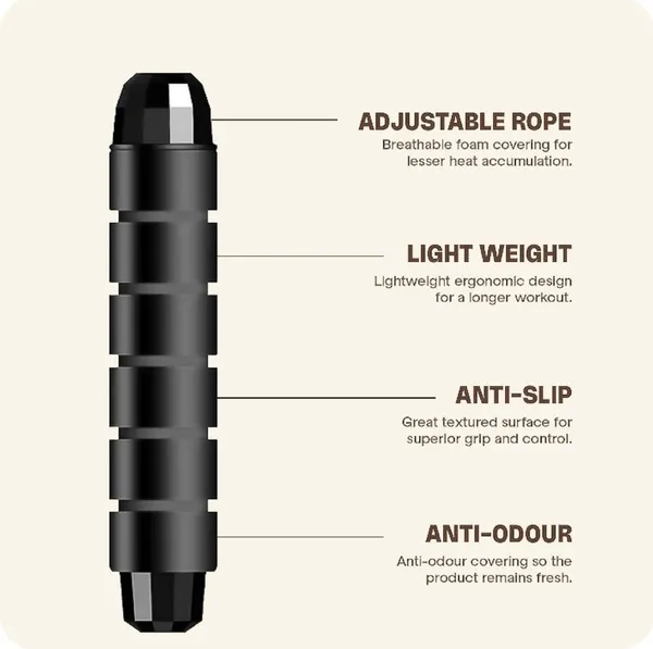 Skipping_Rope_Adjustable_Speed_Skipping_Rope_|_For_Cardio_Workout