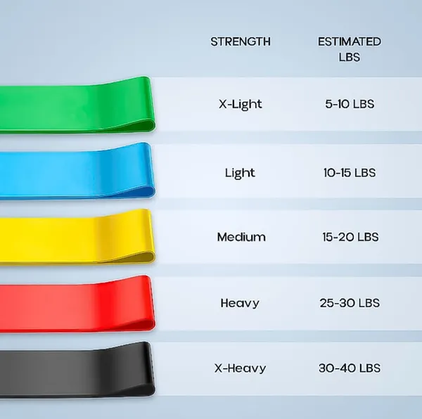 Loop_Band_Elastic_Fitness_Loop_Band_|_For_Resistance_Exercise