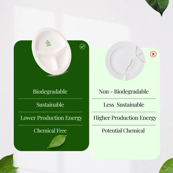 Pack_Of_25_Pieces_White_Sugarcane_Bagasse_9_Inch_3_Compartment_Round_Plates