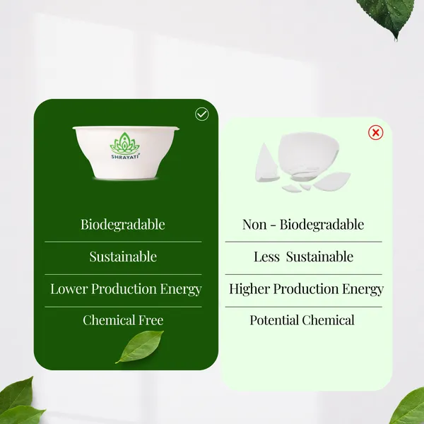 Pack_Of_50_Pieces_White_Sugarcane_Bagasse_180_Ml_Round_Bowls