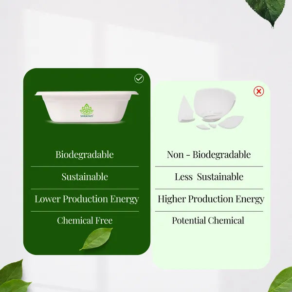 Pack_Of_50_Pieces_White_Sugarcane_Bagasse_4_Inch_Square_Bowls