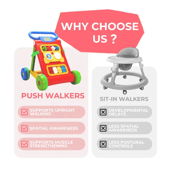 Activity_Push_Baby_Walker_|_Foldable_&_Musical_|__For_Toddlers_6_to_18_Months