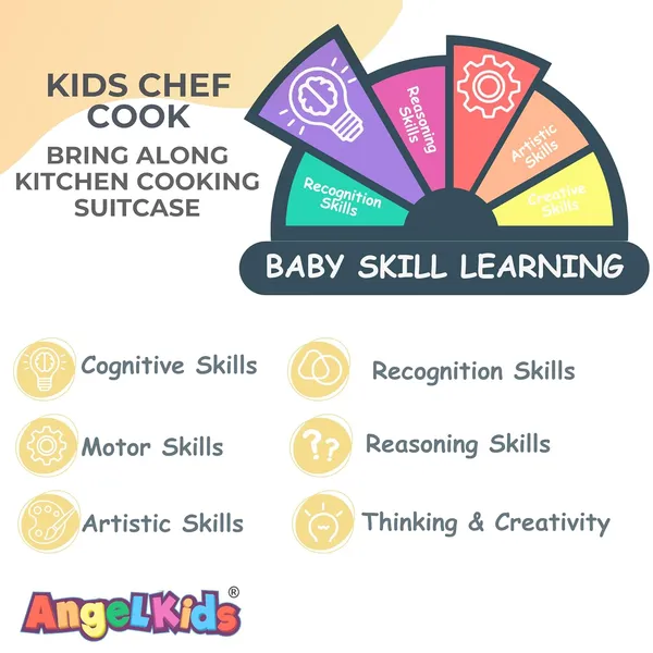 Multicolour_Miniature_Cooking_Set_-_Pretend_Play_Little_Chef_Toy_Set_Bring_Along_Kitchen_Cooking_Suitcase_-_Multicolour