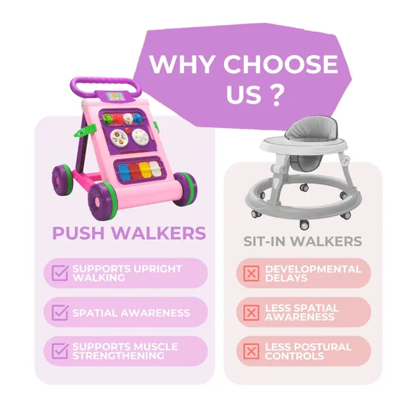 Activity_Push_Baby_Walker_|_Foldable_|_Musical_|_Toy_Bar_with_Play_Dials_&_Spinning_Beads_For_Toddlers_6_to_18_Months