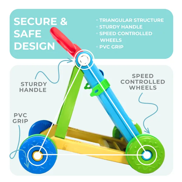 Activity_Push_Baby_Walker_|_Foldable_|_Musical_|_Toy_Bar_with_Play_Dials_&_Spinning_Beads_For_Toddlers_6_to_18_Months