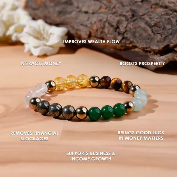 Dhanyog_Seven_Charka_Bracelet