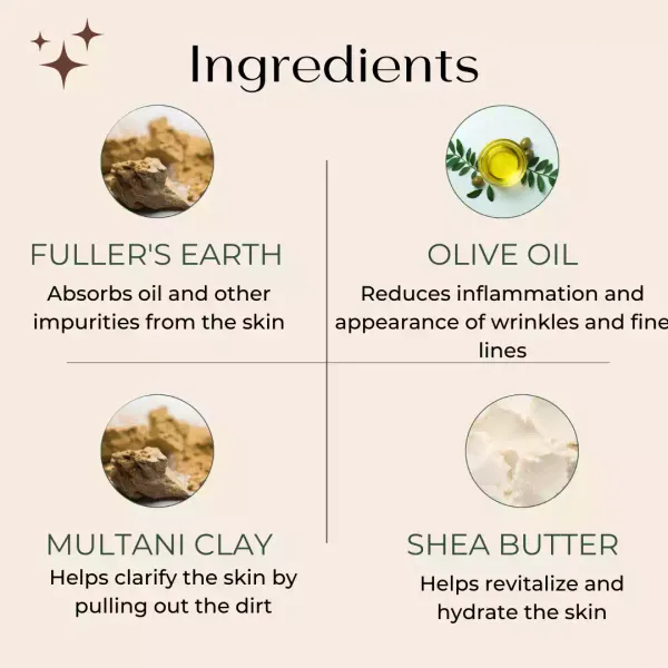FOR_AGING_SKIN:_Traditional_Clarifying_Soap_Bar