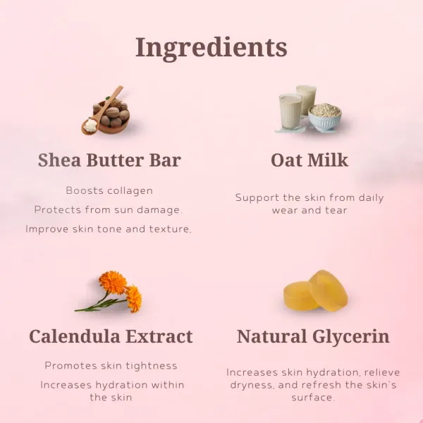 FOR_SENSITIVE_SKIN:_GENTLE_PROTECTION_SOAP