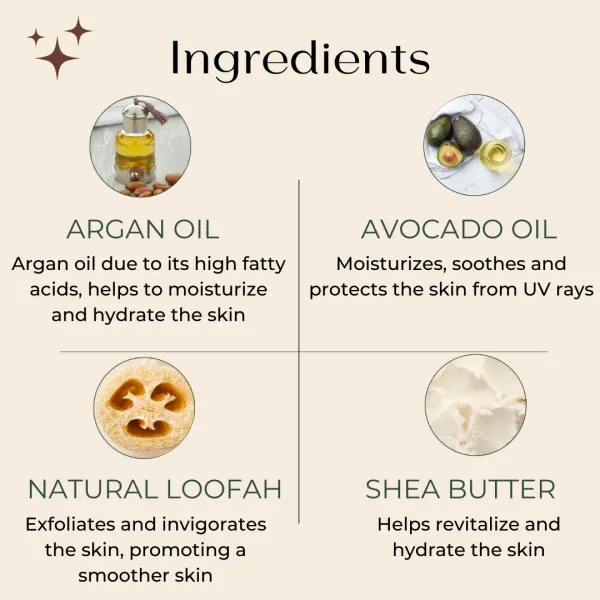 FOR_ALL_SKIN:_HYDRATION_BOOSTER_SOAP_BAR