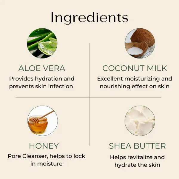 FOR_DRY_&_AGING_SKIN:_Triple_Nourish_Soap_Bar