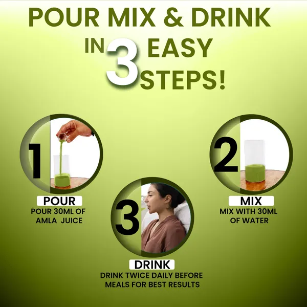 Belite_Herbs_Amla_+_Choles-Control_Juice_Combo_|_Healthy_Heart_|_Skin_Ageing_&_Antioxidants_(2_x_1000_ml)