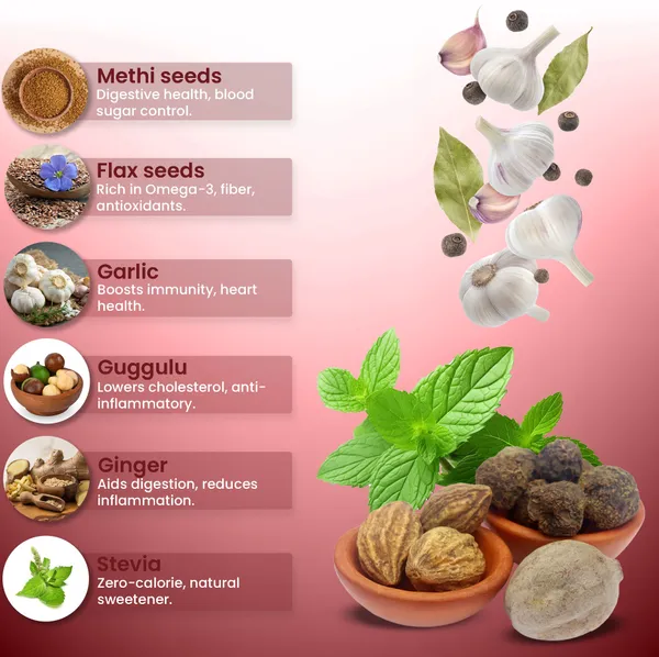 Belite_Herbs_Choles-Control_+_I-Slim_Juice_Combo_|_Healthy_Heart_Function_&_support_Fat_Loss_(2_x_1000_ml)