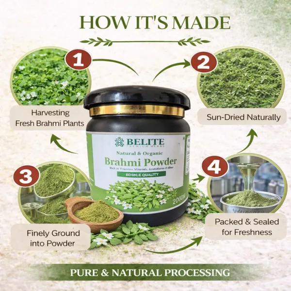 Belite_Herbs_Belite_Organic_Brahmi_Powder_200g_Combo_|_Rich_in_Vitamins_|_Edible_Quality_(200_g)