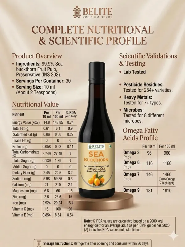 Men's_Stamina_Pack-_Last_Long+Sea_Buckthorn_Juice|_500_ML_each