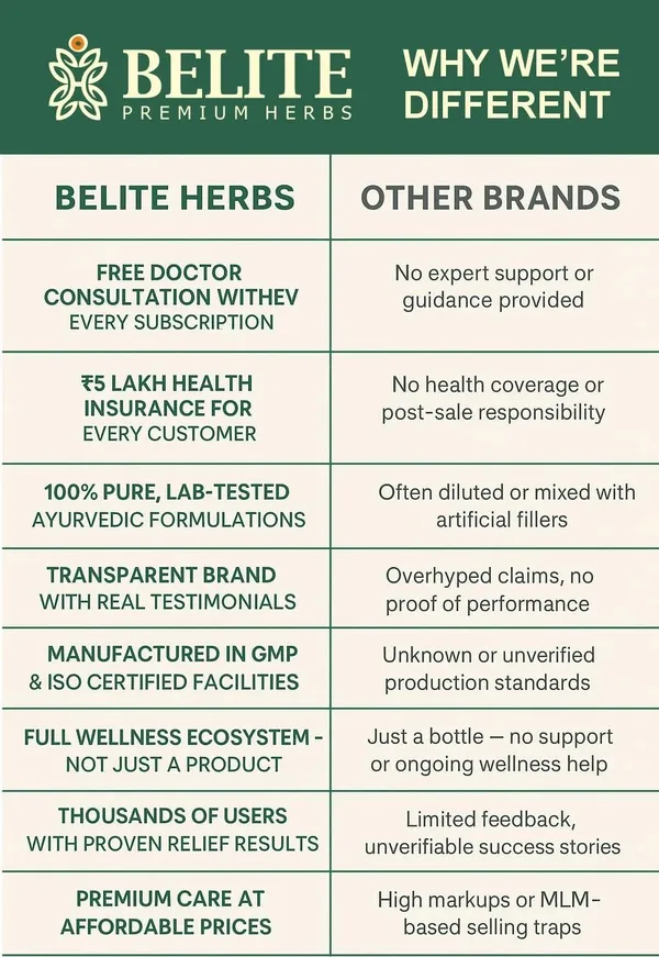 Belite_Herbs_Omega-Biotin_Juice_|_Hair_Growth_&_Strengthing_|_Nourish_Skin_&_Sclap_Health_(1000_ml)