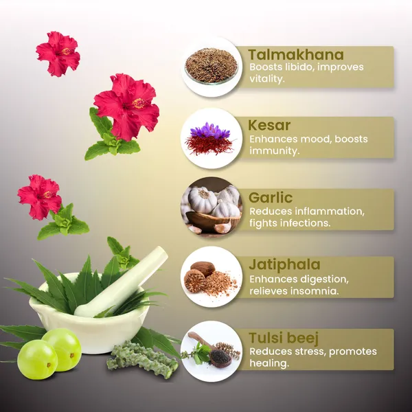 Belite_Herbs_Omega-Biotin+Last-Long_Juice_Combo|Hair_Growth_&_Strengthing|Reproductive_Health_(2_x_1000_ml)