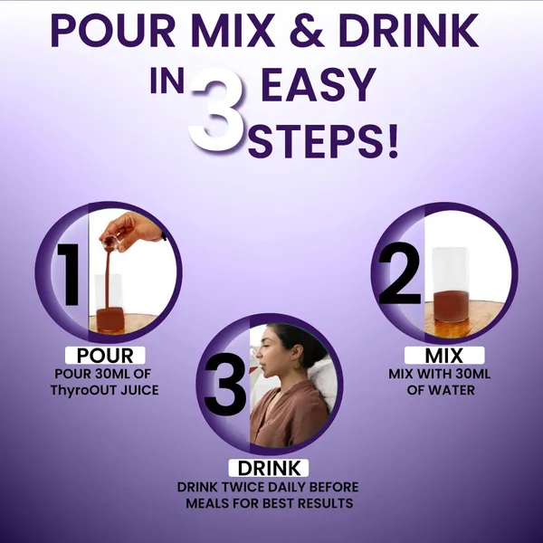 Belite_Herbs_Thyro-Out_Juice|_Optimal_Thyroid_Function_&_Hormonal_Balance_|_Urinary_Health_(1000_ml)