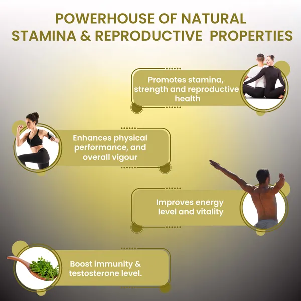 Belite_Herbs_Omega-Biotin+Last-Long_Juice_Combo|Hair_Growth_&_Strengthing|Reproductive_Health_(2_x_1000_ml)