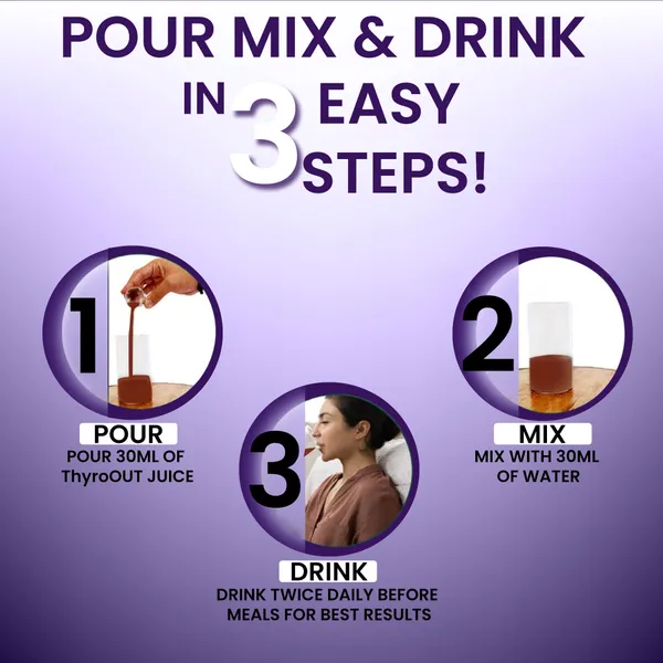 Belite_Herbs_Thyro-out+I-slim_Juice_Combo|_Balance_Thyorid_&_Urinary_Health_|_Helps_Fat_Loss_(2_x_1000_ml)