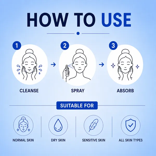 Hydrating_Face_Toner_|_Instant_Glow,_Moisture_&_Radiant,_Dewy_Skin_|_Gotukola_&_Ceramides