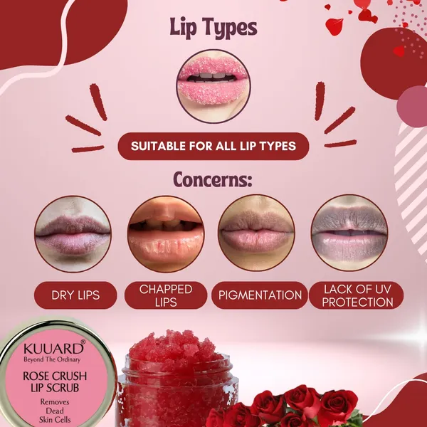 Kuuard_Rose_Lip_Perfection_Combo
