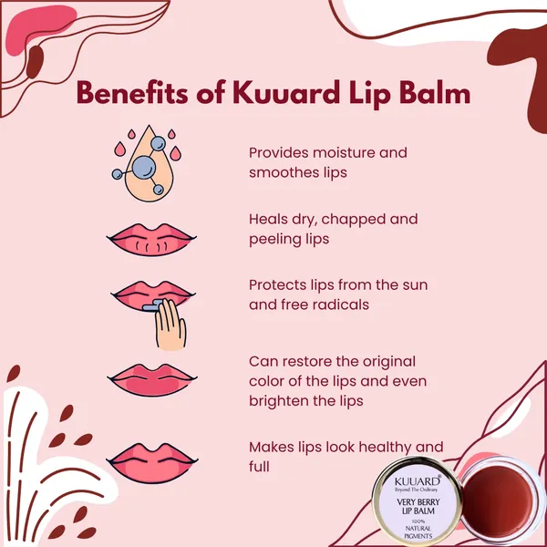 Kuuard_Very_Bery_Lip_Perfection_Combo