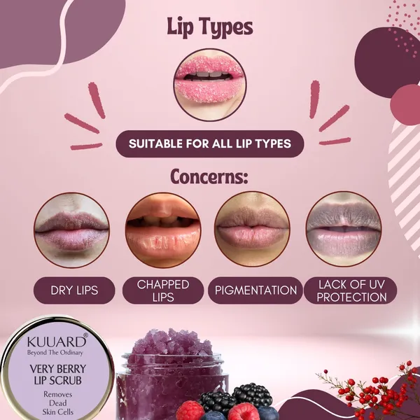 Kuuard_Very_Bery_Lip_Perfection_Combo