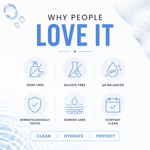 Hydrating_Face_Wash_|_Deep_Hydration_&_Gentle_Cleansing_|_Squalene_&_Ceramides