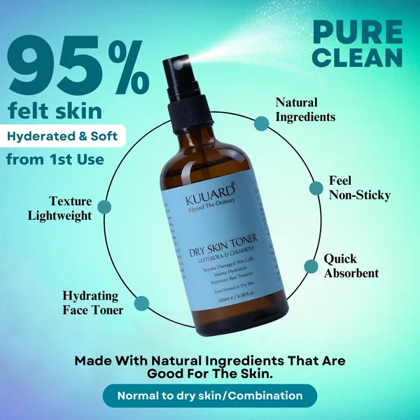 Kuuard_Dry_Skin_Face_Wash_And_Dry_Face_Toner_Combo
