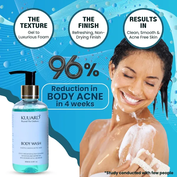 Kuuard_Luminious_Body_Care_Combo