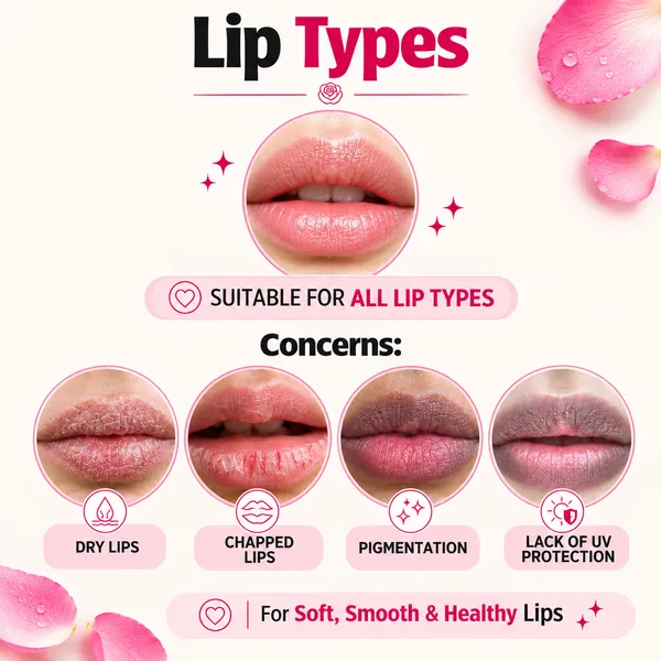 Lip_Scrub_Fight_Dark_Lips,_Smoker's_Lines_&_Combat_Pigmentation_|_Enhances_Natural_Lip_Color_|_Crushed_Rose_Petal_&_Pomegranate