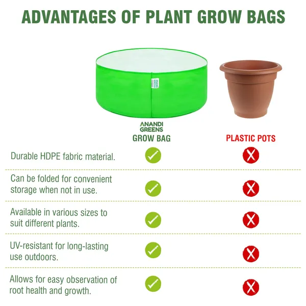 Pack_Of_4_Green_Hdpe_Circular_Grow_Bag_260_Gsm