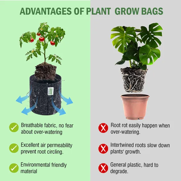 Dark_Grey_Geo_Fabric_Plant_Grow_Bag_6X6_In_400_Gsm