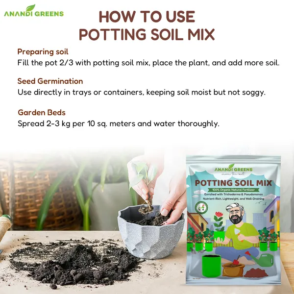 Potting_Soil_Mix