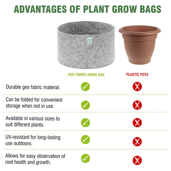 Pack_Of_5_Grey_Geo_Fabric_Plant_Grow_Bag_400_Gsm