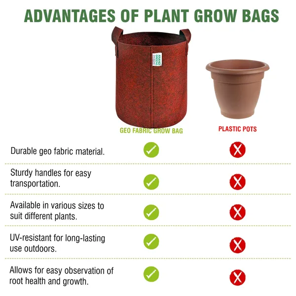 Maroon_Geo_Fabric_Plant_Grow_Bag_9X9_In_400_Gsm