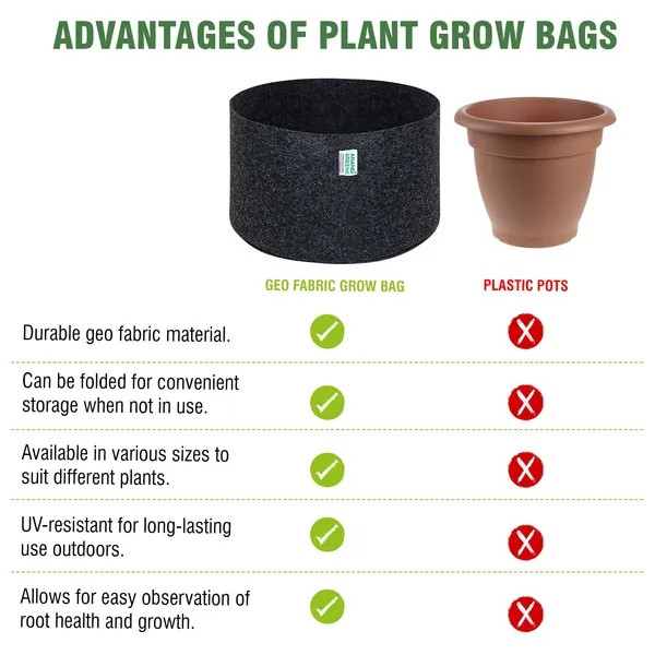 Pack_Of_5_Cemal_Geo_Fabric_Plant_Grow_Bag_18X9_In_400_Gsm
