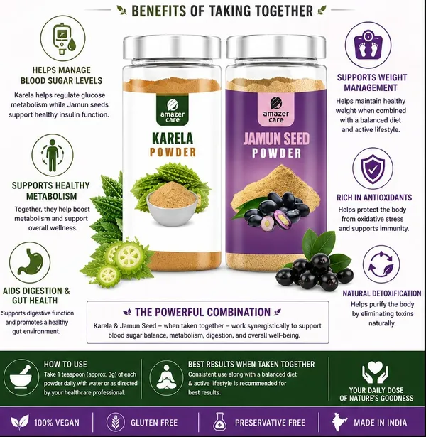 Karela_Powder_And_Jamun_Seed_Powder_Combo_-_Natural_Blood_Sugar_Support_And_Wellness