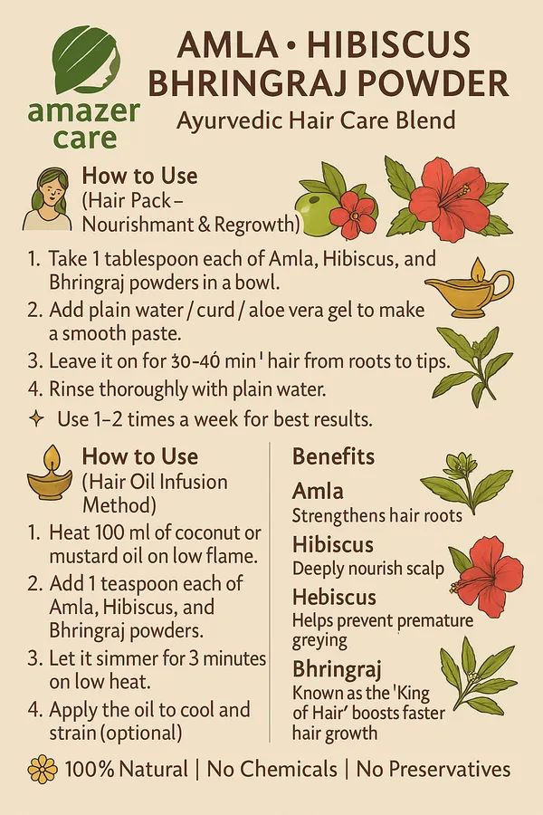 Amla_+_Hibiscus_+_Bhringraj_Powders_Combo_100%_Natural_For_Hair_&_Growth_(Combo_Of_3_Pouches)_For_Healthy_Hair_Care_&_Healthy_Growth