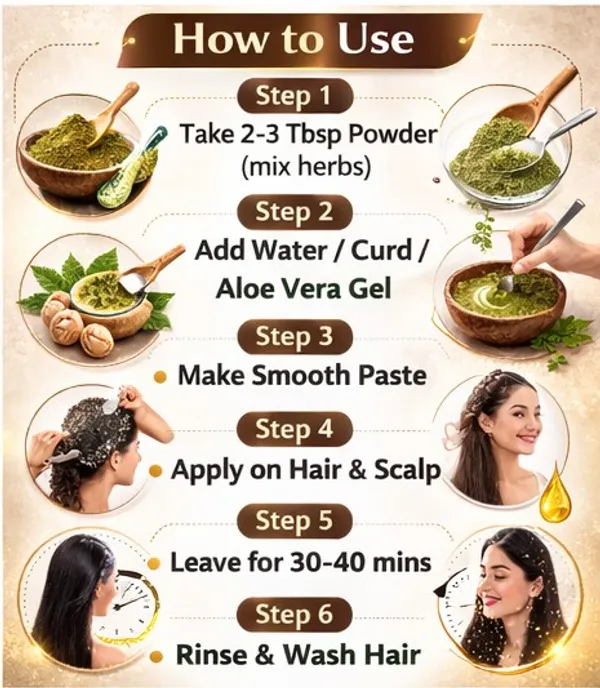 Hibiscus_Reetha_Amla_Shikakai_Brahmi_Bhringraj_Neem_Aloe_Vera_&_Curry_Leaves_Natural_Powder_Super_Combo_For_Hair_Care_/_Regrowth_and_Hair_fall_control_(9_Pouches_1525Gm)